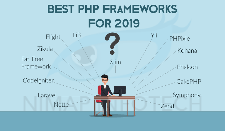 php-frameworks-for-development