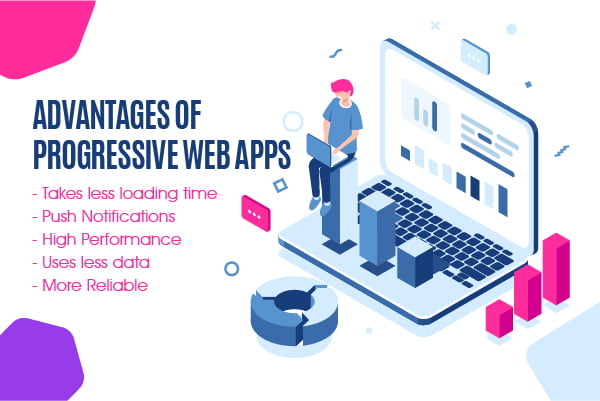 Advantages of Progressive web app ideas