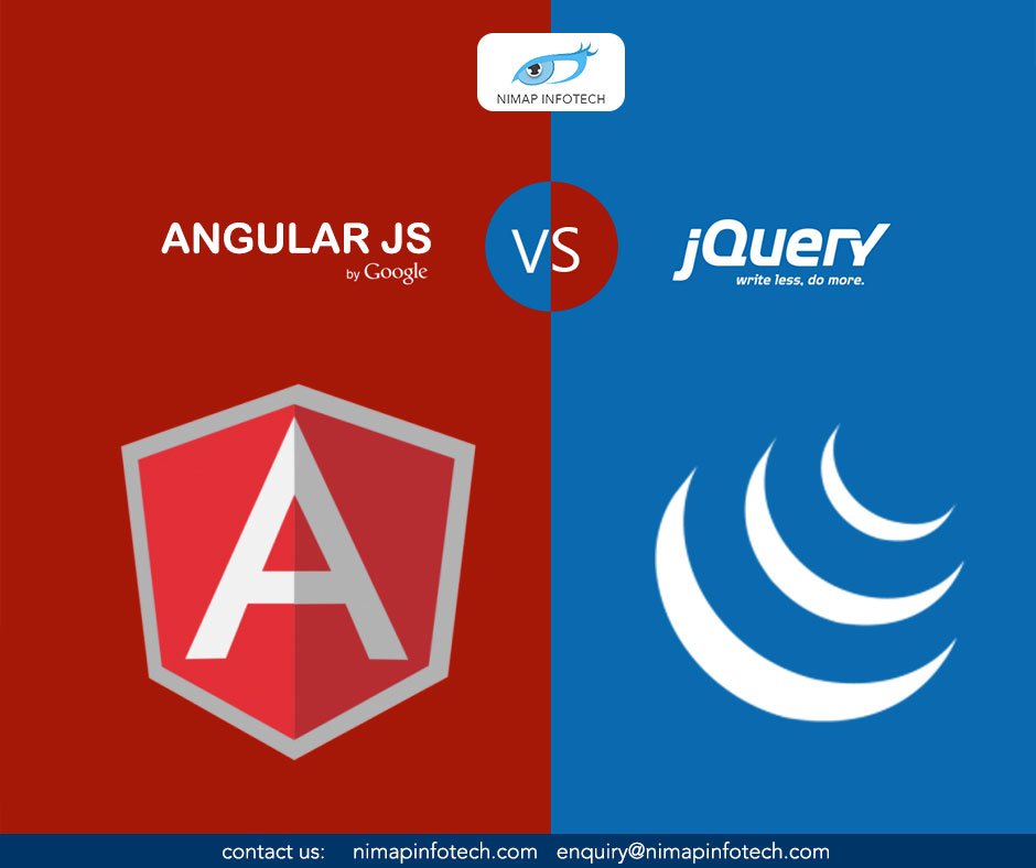 Angular JS VS JQuery