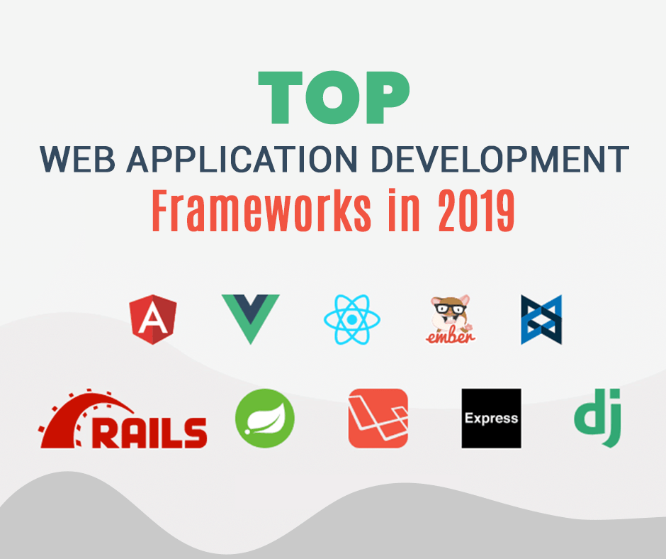 Web Application Frameworks in 2019