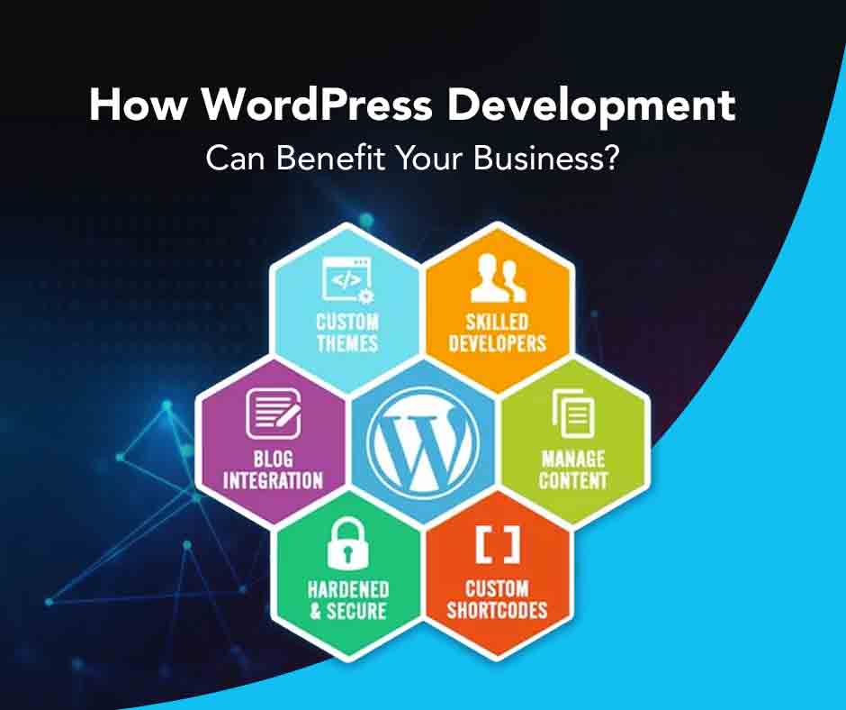 How Wordpress development ca benefit your business