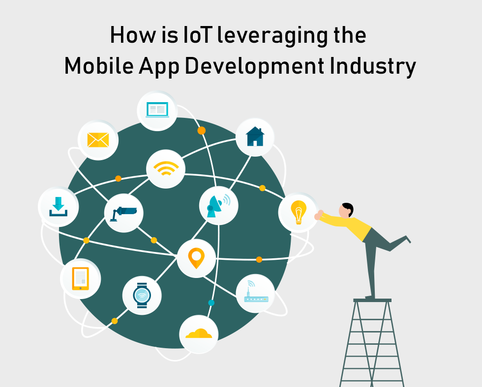 How is IoT leveraging the mobile app development Industry