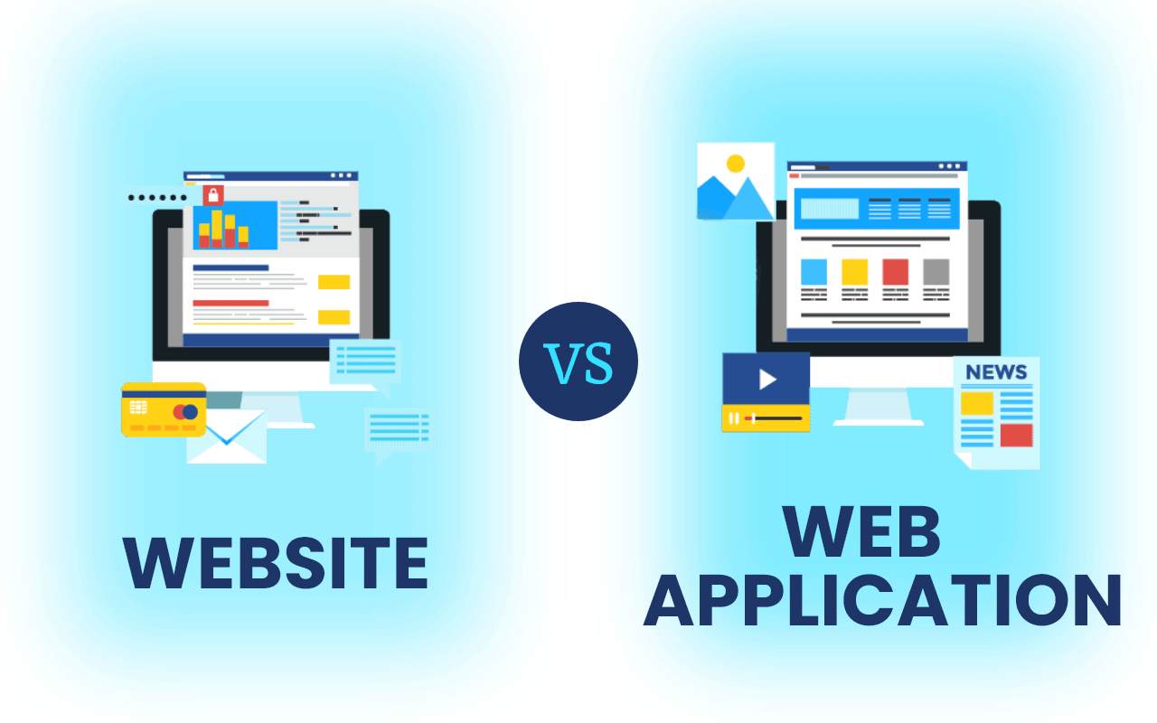 Website vs Web Application