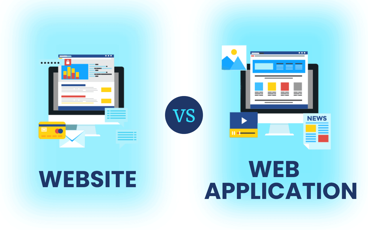 Website versus Web App