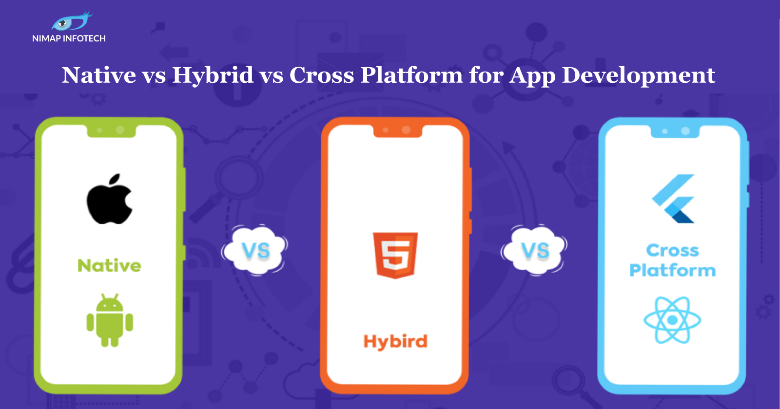 Native vs. Hybrid vs Cross Platform for App Development