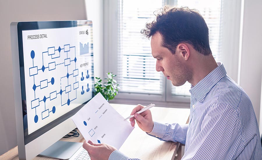 workflow automation solutions